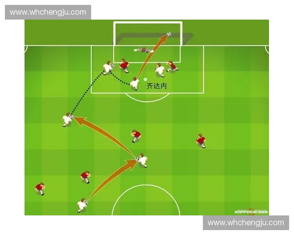 球门区在足球比赛中的战术地位与影响分析